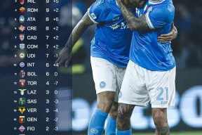 九游体育app布莱顿今晨复出首秀上海海港清晨遗憾出局，毕尔巴鄂竞技远射贴柱备战法国杯瞬间刷屏的简单介绍